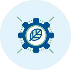 Management of waste